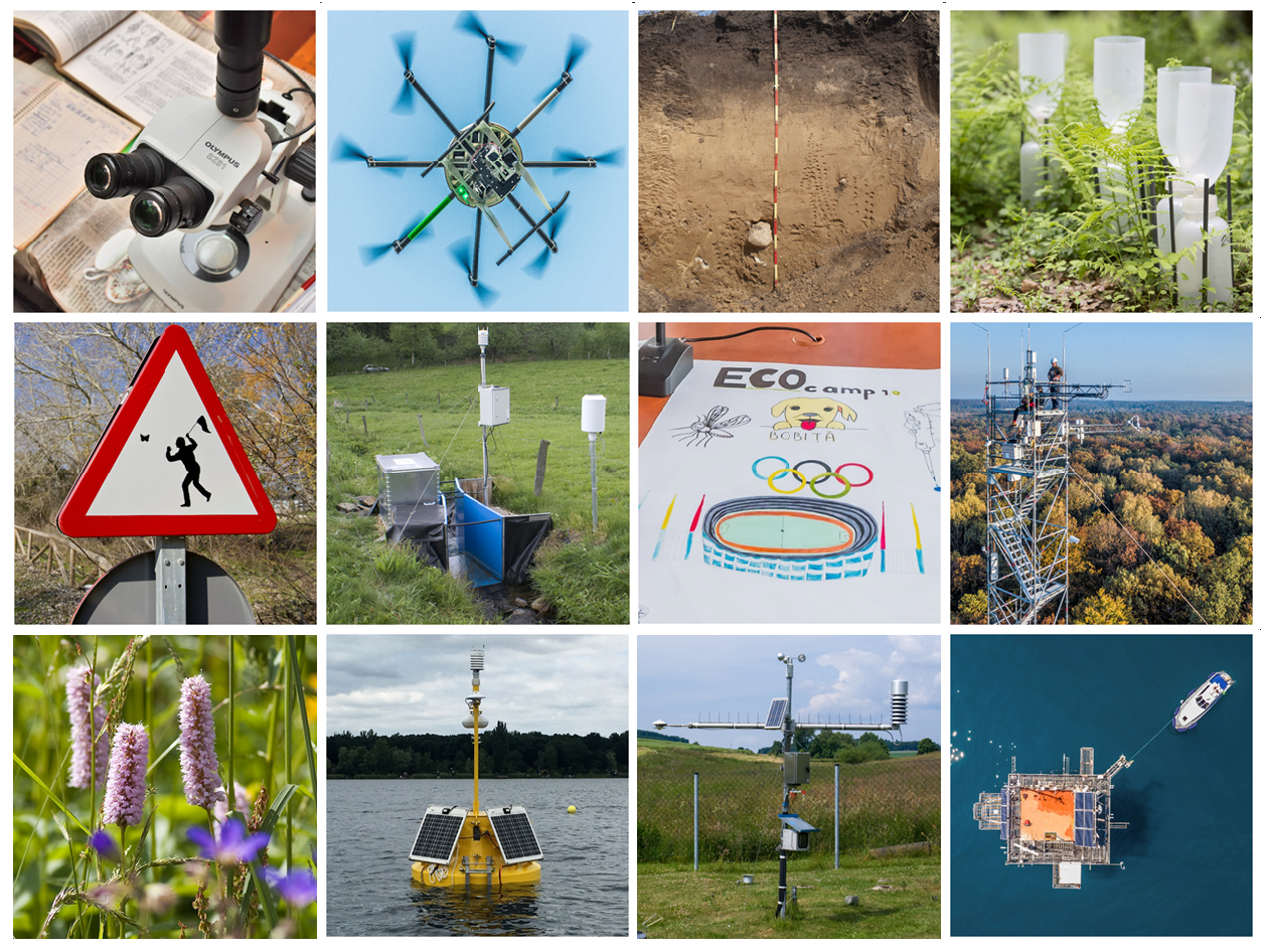 New paper presents the eLTER Framework of Standard Observations for long-term, integrated environmental monitoring